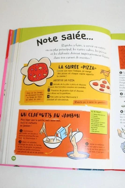 The girls' manual from Nathan – photo 8